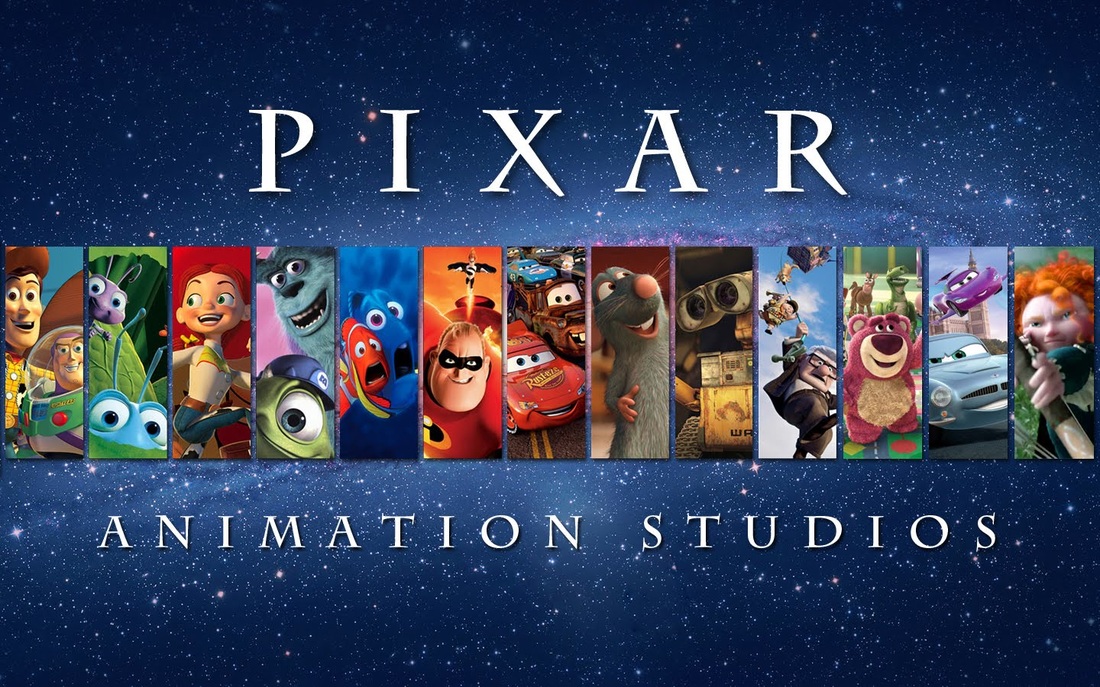 The Past and Present of Pixar: The Pioneer of 3D Animated Films